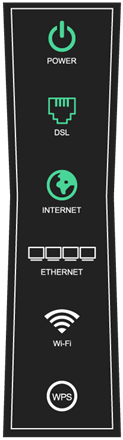 Diagram of modem with green internet light