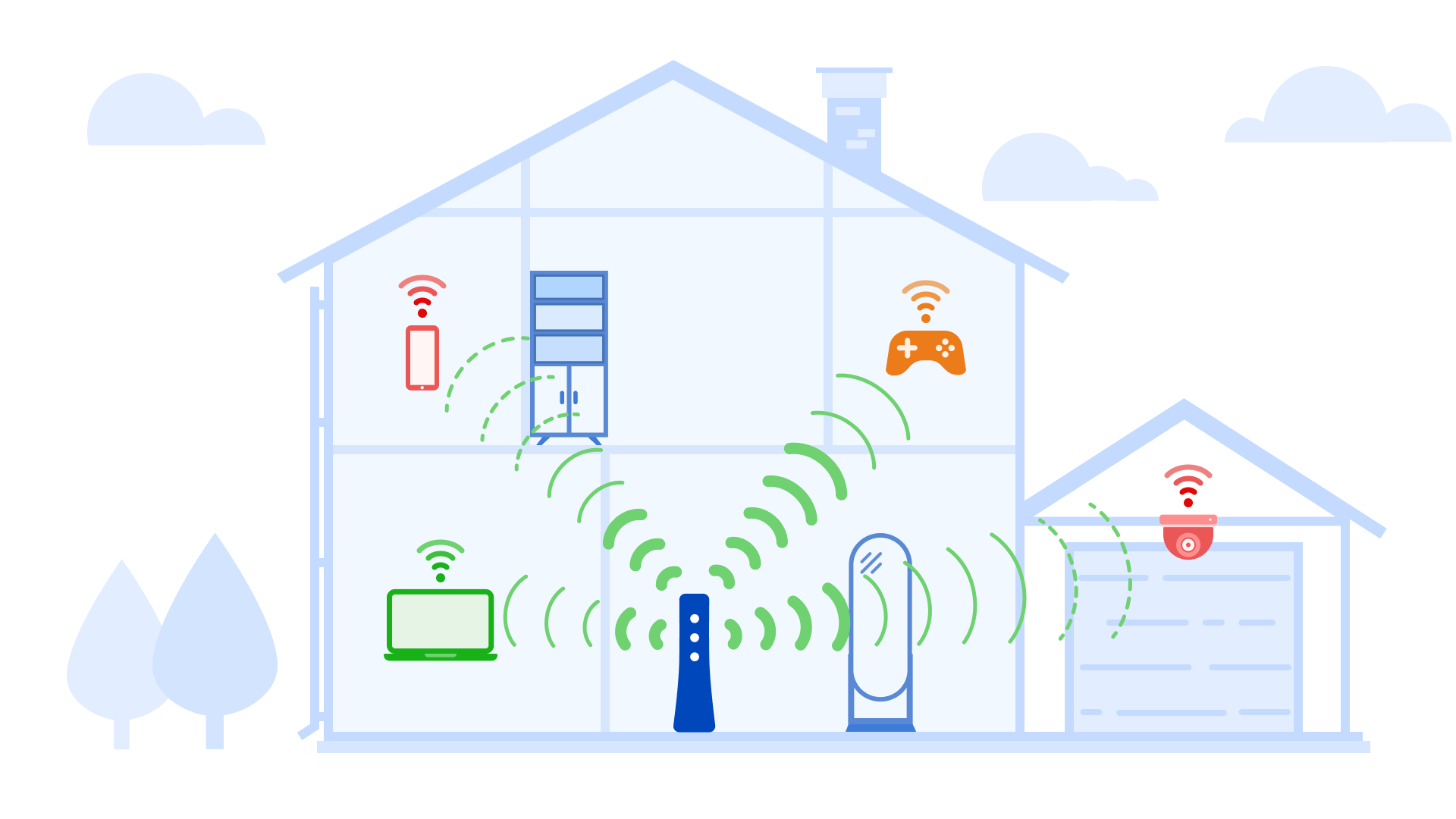 Illustration of walls, floors, and distance weakening WiFi signal strength