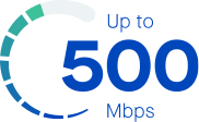 500 Mbps