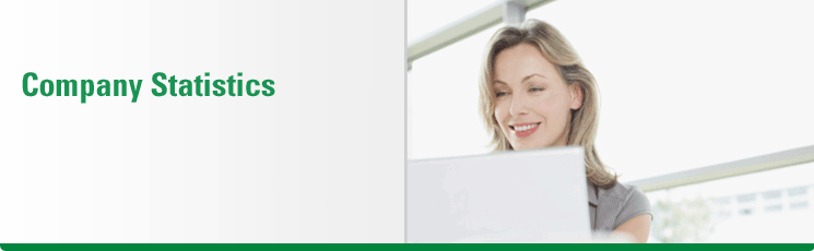 CenturyLink Company Statistics