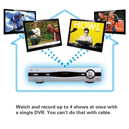 Watch and record up to 4 shows at once with a single DVR. You can’t do that with cable.