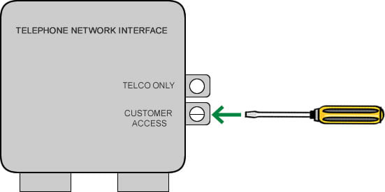 Illustration showing how to open network interface device with screwdriver
