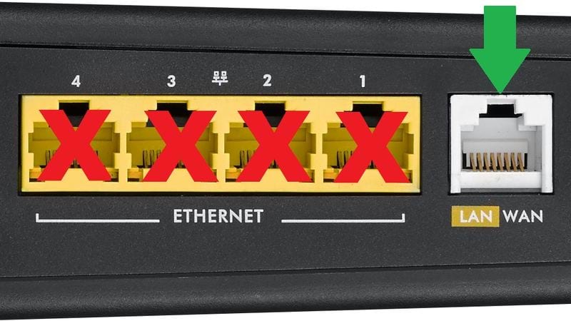 C3000Z back view showing Ethernet port close-up