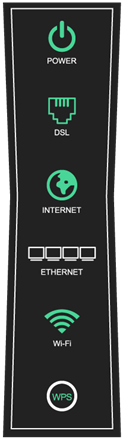 Diagram of modem with green WPS light