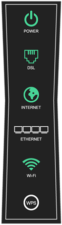 Diagram of modem with green WiFi light