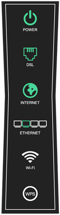 Diagram of modem with green Ethernet light