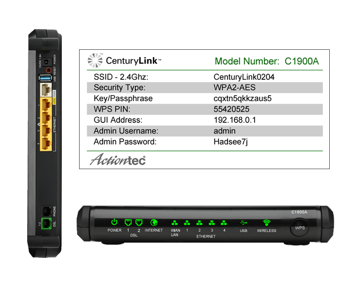 Actiontec C1900A modem