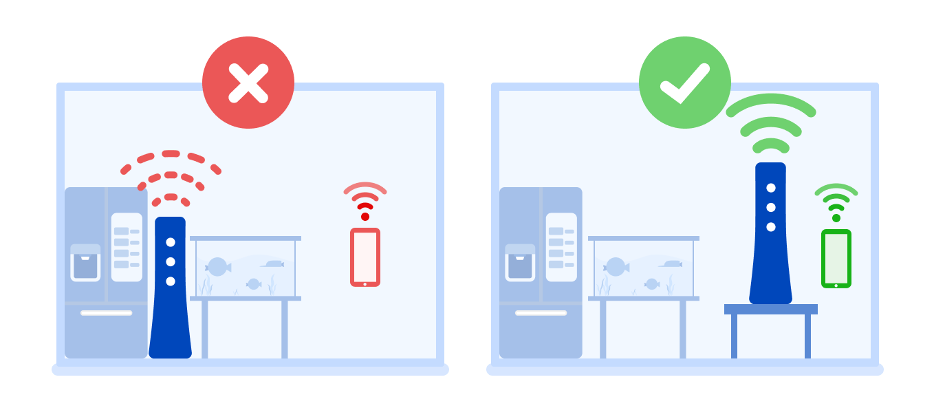 Graphic showing that fridges and fish tanks can hurt WiFi signal strength