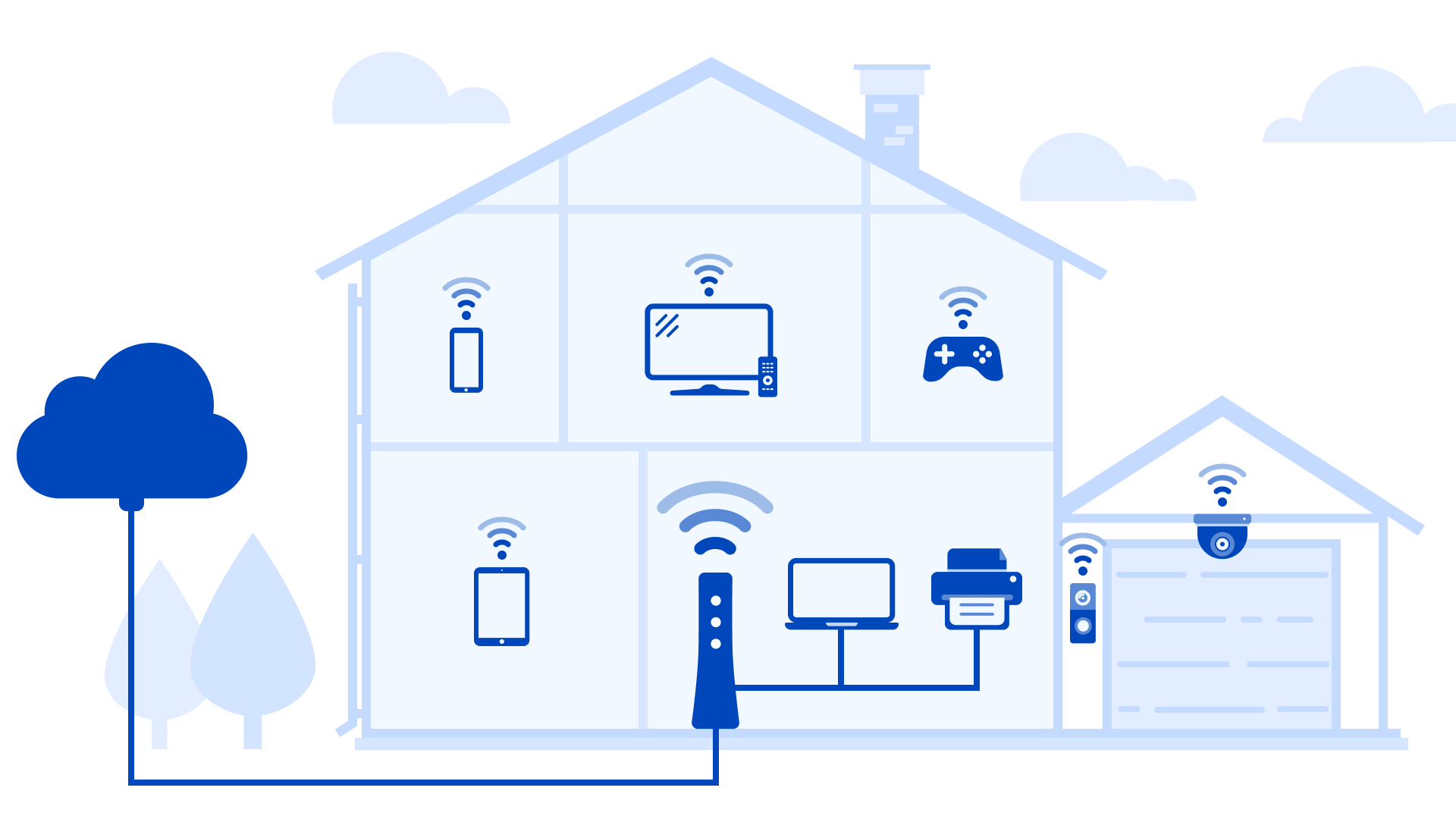 Diagram of home internet connection