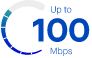 100mbps