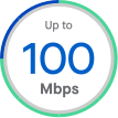 Up to 100 Mbps