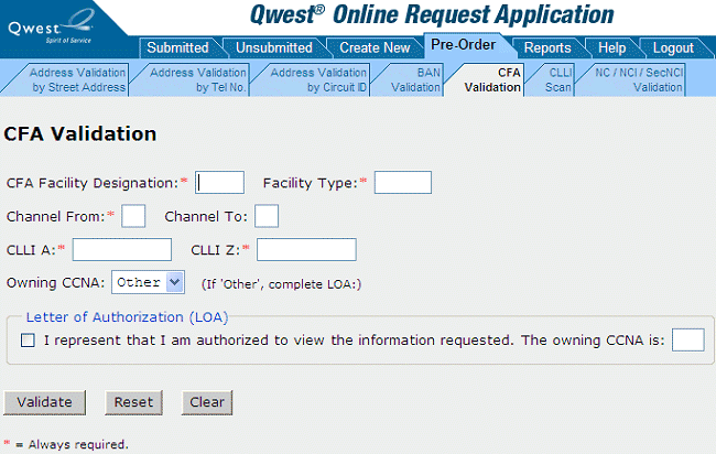 CFA Validation CFA Validation
