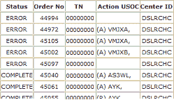 Correction status results