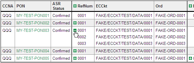Specific PON instances expanded